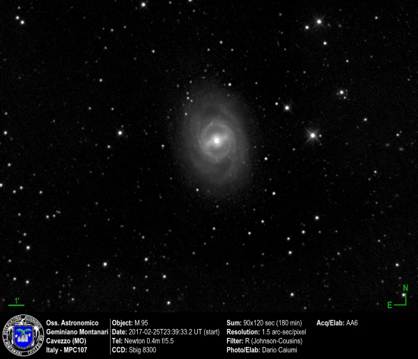 M95